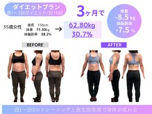 ミスプロ(M'spro)/【-11kg】3ヶ月ビフォーアフター