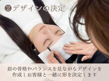 ハナン 枚方市駅前店(hanan)/2.デザインの決定
