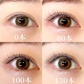 フォーユー 石神井公園(4you)