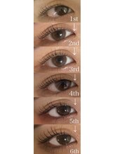 レピア 札幌店/