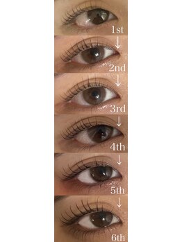 レピア 札幌店/