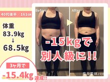 ゼン(zen)/痩身ダイエット整体