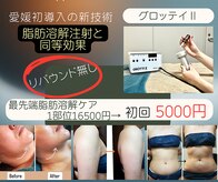 ダイエット サポート(DIET SUPPORT)