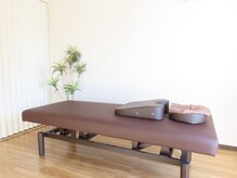 和一のナリワイ/内観