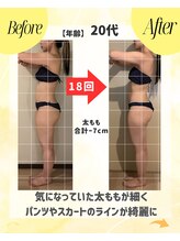 マルロ美容整体院 バイ サロンリーナ(MARLO美容整体院 by Salon Lena)/