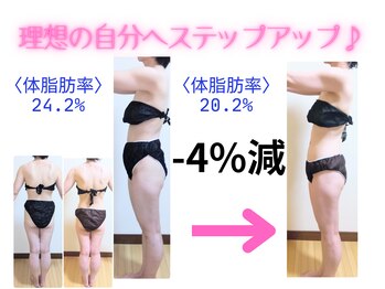 ヨサパークサンテ 広島駅前店(Sante)