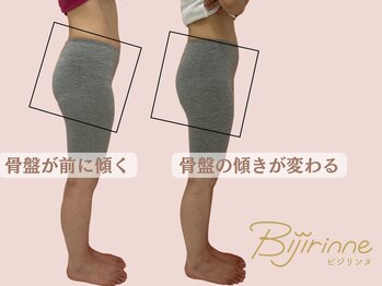 ビジリンヌ/パーソナル　ボディメイク