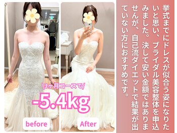 整体院 清架(SEIKA)/30代 ブライダル実績(痩身/整体)