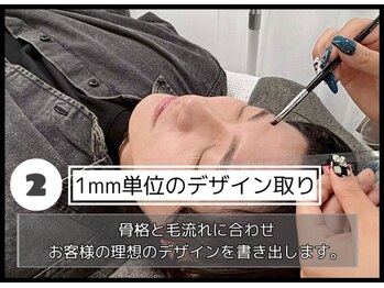 アイビー 稲田堤店(IVY)/来店の流れ