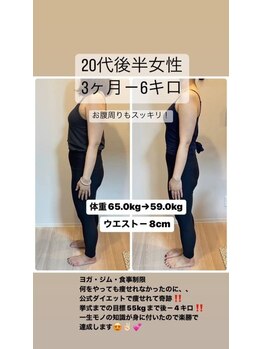 パンダ(Panda)/DNA検査体質改善ダイエット
