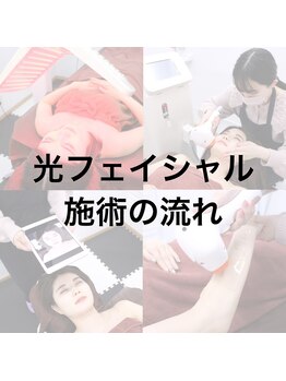 ナルカ(naluca)/堺市/深井/エステ