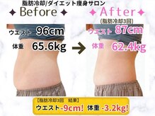 イワサキ(IWASAKI)の雰囲気（お一人おひとりの悩みや目標に合わせ親身にアドバイス。男性も可）