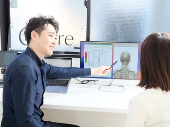 シーキュア 三宮元町(C-cure)/状態をわかりやすく説明致します