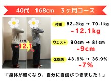 からだ未来整骨院 整体院/ダイエット【３ヶ月コース】