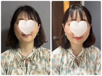 キラリナ/40代☆トータル診断