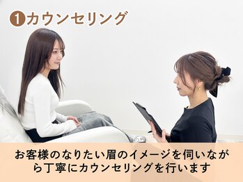 レニーブロウ 佐賀店(Reni brow)/1.カウンセリング