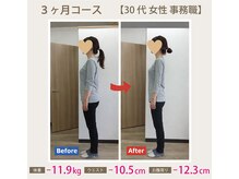 ナチュリカ(Naturica)/30代女性　辛い腰痛が改善