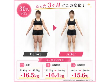 美容整体院元 光の森店の写真