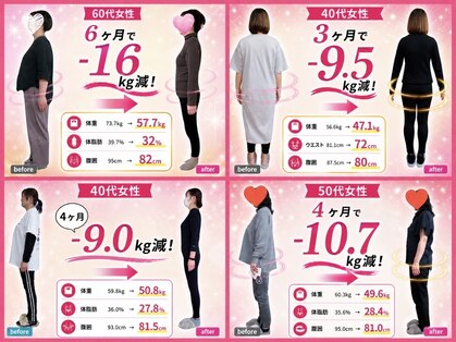 パルフェット(parfaite)の写真