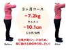 ご紹介様限定　ダイエットカウンセリング＋痩身美容整体 体験 2980円→0円