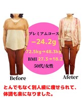 県庁通り整体院/２４kgダイエット成功！骨盤矯正