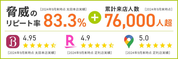 カラダラボ 高崎店のサロンヘッダー