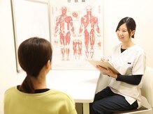 高松坂口鍼灸整骨院 太田院/2 カウンセリング