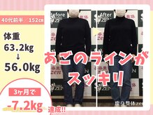 ゼン(zen)/痩身ダイエット整体