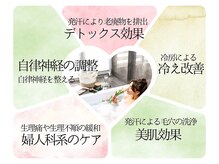 せるふよもぎ蒸しさろんTEA 郡山駅前整体