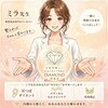 ダイヤモンド 曽根店(DIAMOND)のお店ロゴ