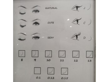 アイズバイルシア 東三国/まつ毛エクステ