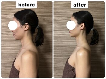 ライズサロン(RiseSALON)/オールハンドリンパマッサージ