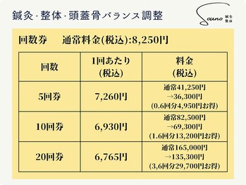 ソウノ 御茶ノ水(Souno)/回数券料金表
