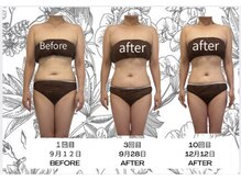 マリーズウィル(MARY's WILL)