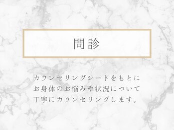 整体リライン 生駒院(整体Re:Line)/カウンセリング