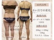 サロン ド ボーテ ラーンジュ 岐阜店(salon de beaut'e L'ange)/ハイパ-ナイフEX2ダイエット痩身