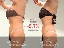 マルノウチ サロン(MARUNOUCHI salon)/20代のお客様／2週間 担当:加藤