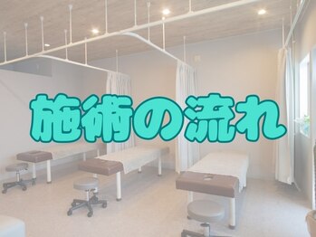 りんどう鍼灸整骨院/施術までの流れについてご紹介