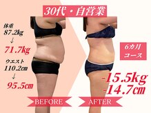 あきくに整骨院 美容整体院の雰囲気(内腿やしつこい浮き輪肉も最新の痩身マシンで撃退★)