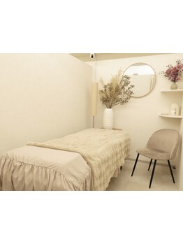 初めての方にオススメ