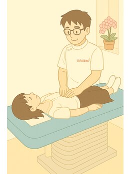 おぎの接骨院/問題点への施術