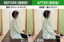 ちくしのマイレ整体 整骨院