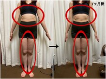 ブリエ/１ヶ月集中ダイエットプラン