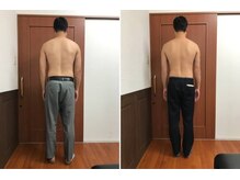 フェイシャル専門サロン サロン ド ウイッシュ/丸亀で運動なしダイエットなら