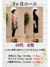 からだ屋 ミーナ天神店/