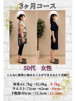 からだ屋 ミーナ天神店/