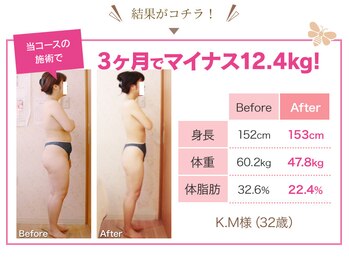 ファニービー 高槻店/Before→After