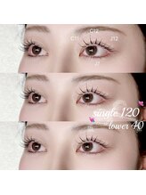 ステラ バイ セブンルックス 大宮東口店(Stella by7LOOKS)/シングル120本、下40本