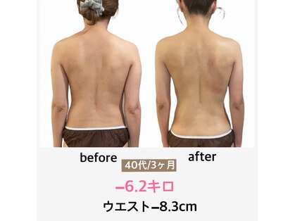 リムアール(Limh R)の写真
