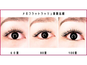 シロップフロール(syrup-flor)/メガフラットラッシュ束数比較